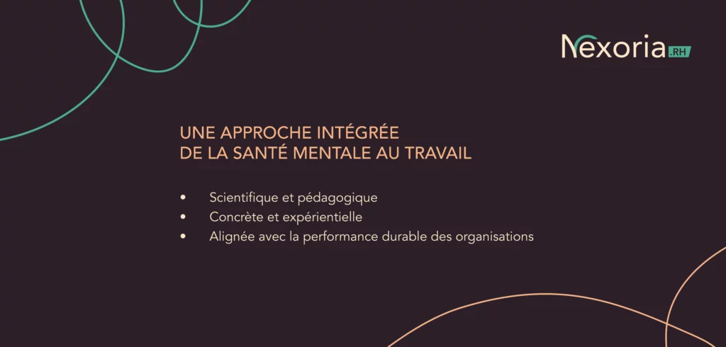 Présentation professionnelle Nexoria Rh déclinée dans son univers graphique